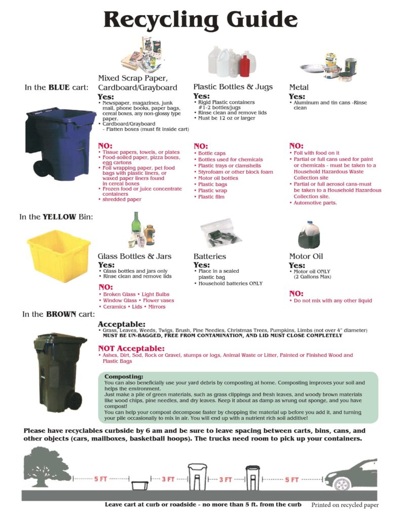 Recycling Resources | Brandt's Sanitary Service