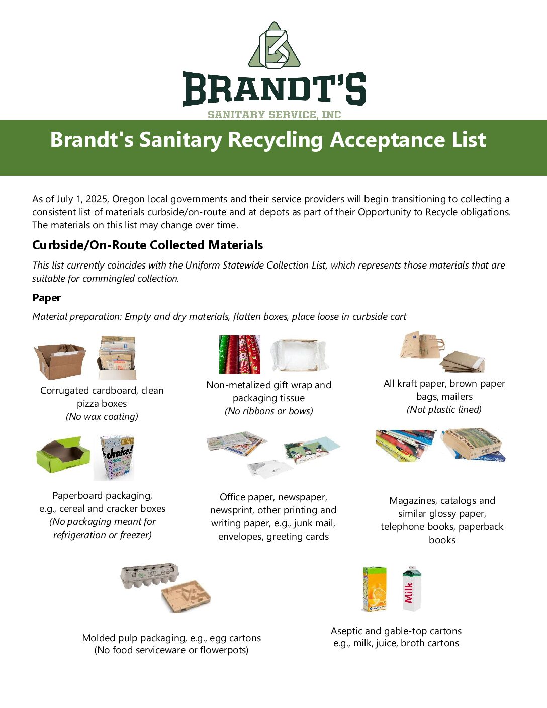 Brandts.RMA.AcceptanceList