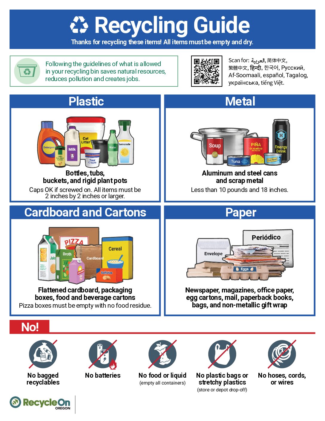 Recycling Guide RMA